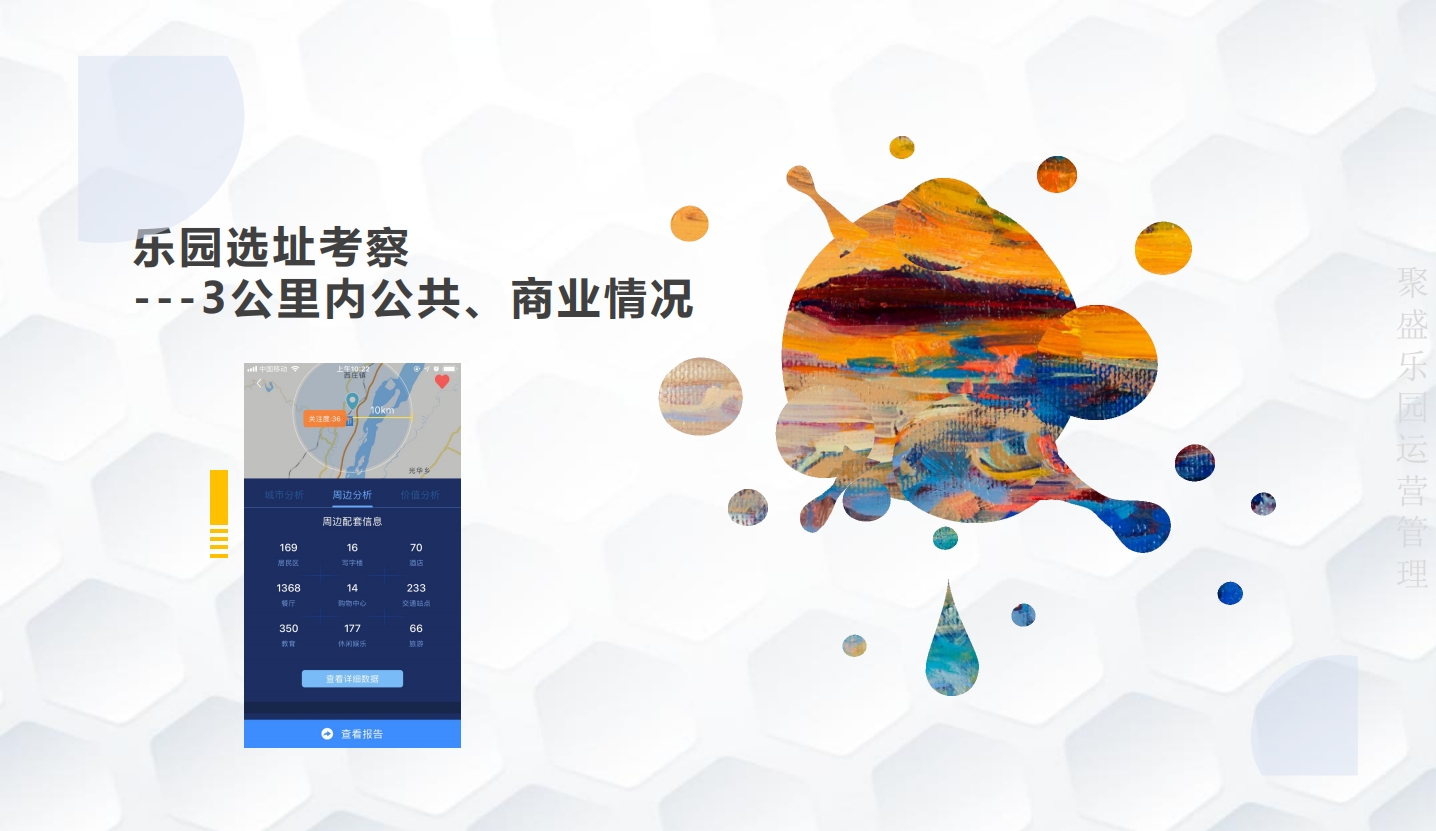 2020叮当猫高产能游乐园科学规划附近公共、商业情况